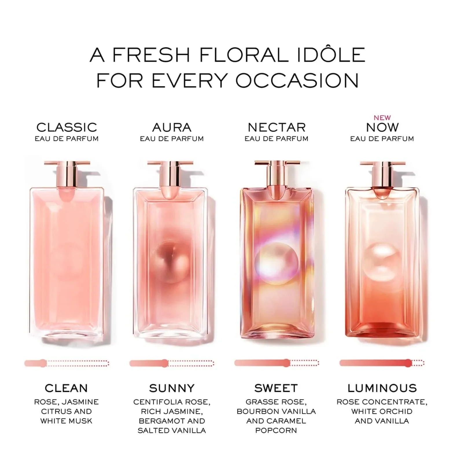 Idole Now 3.4 oz EDP for women